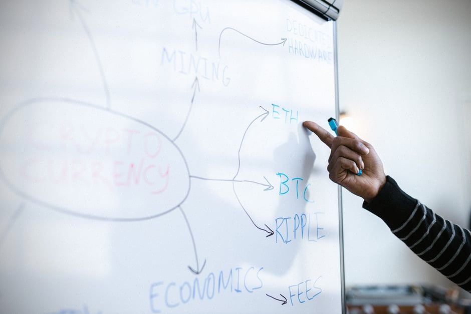 Session en cohorte IA et blockchain suivie à distance